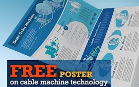 Free Cable Machine Tech Poster