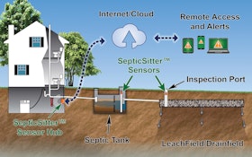 SepticSitter Watches Over Sewage Systems